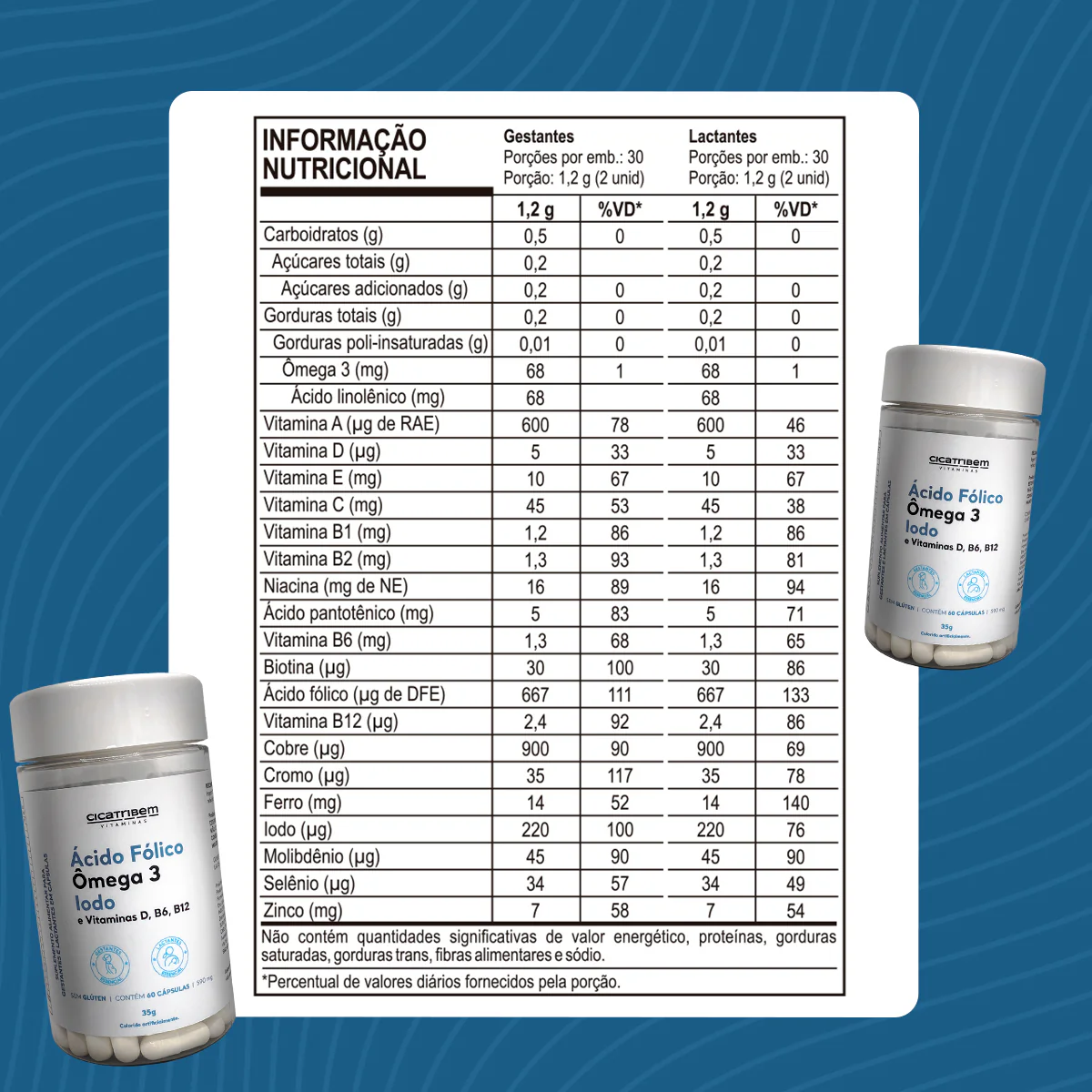 Multivitamínico com Ácido Fólico - Image 4